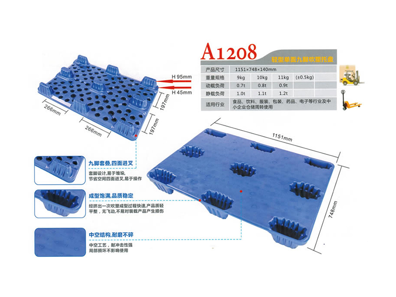 單面九腳型A1208<br> 單面九腳吹塑卡闆 <br>1151*748*140mm